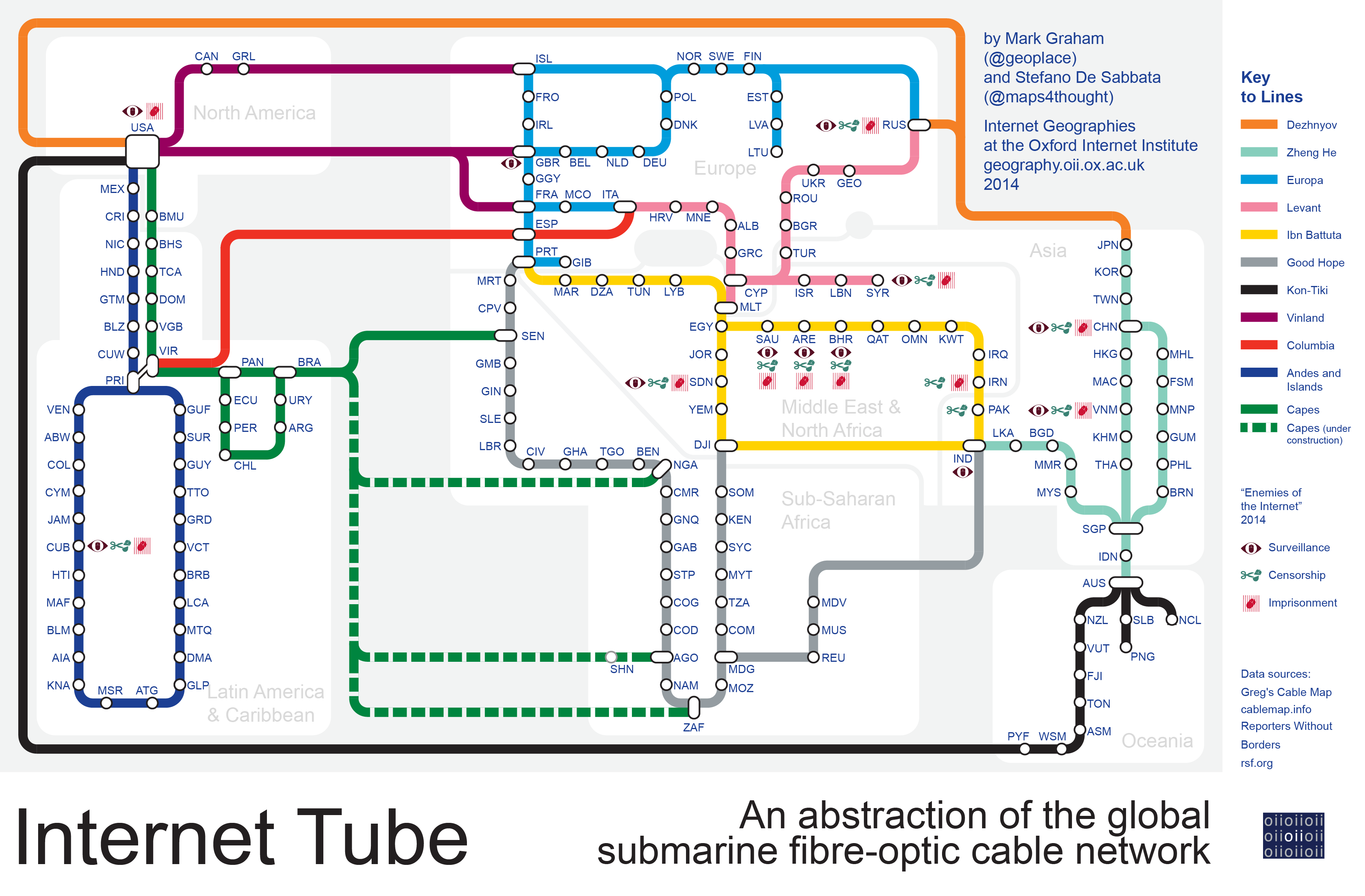 Worldwide Internet tube map